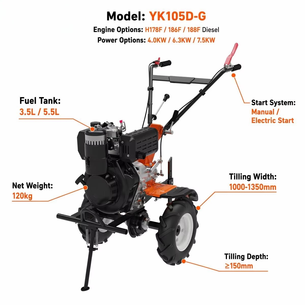 YKX เครื่องพรวนดินแบบขับเคลื่อ - Farming Tools For Agriculture บทวิจารณ์และราคา